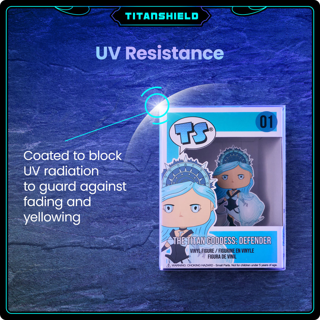 4-Inch 0.5MM Platinum UV & Scratch Resistant